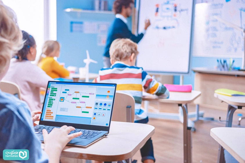 نحوهی مدیریت فرایند الکترونیک در مدارس