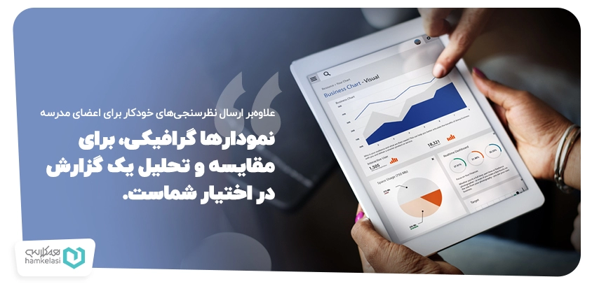 استفاده از سیستمهای نموداری برای تحلیل نظرسنجی مدارس