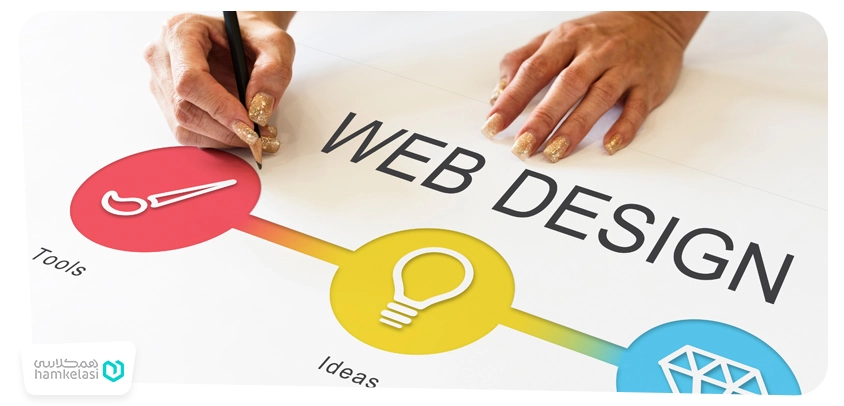 طراحی وب سایت هنرستان