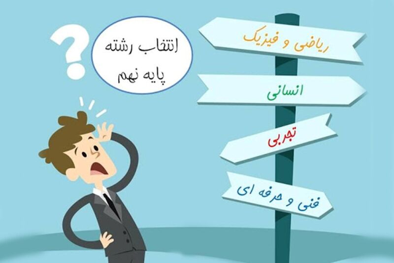زمان انتخاب رشته زمان انتخاب رشته دانشآموزان پایه نهم مشخص شد/ برای ورود به هر رشته چه نمراتی نیاز است؟
