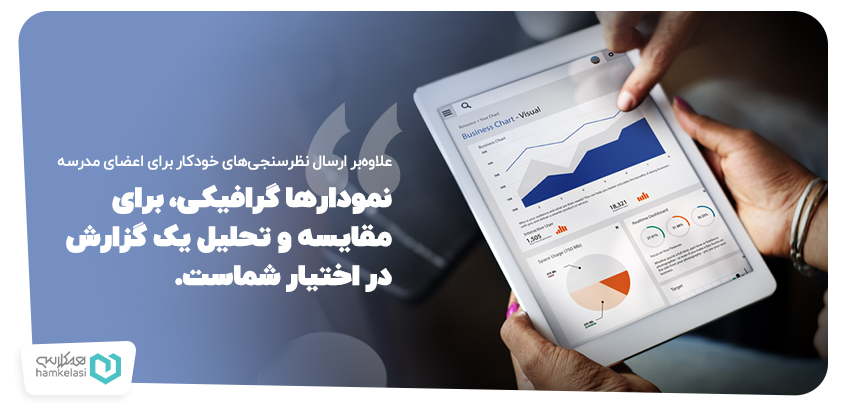 استفاده از سیستمهای نموداری برای تحلیل نظرسنجی مدارس