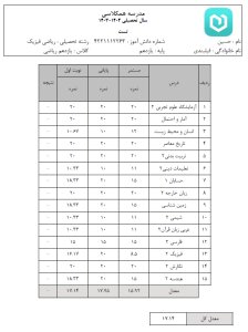 نمونه کارنامه نوبت اول- همکلاسی
