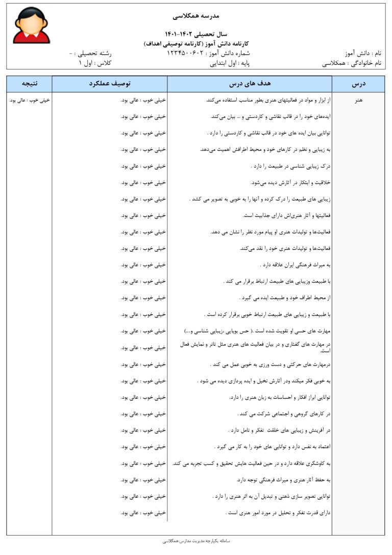 نمونه کارنامه توصیفی هدف محور پایه اول ابتدایی با جزییات اهداف درسی در نرم‌افزار همکلاسی