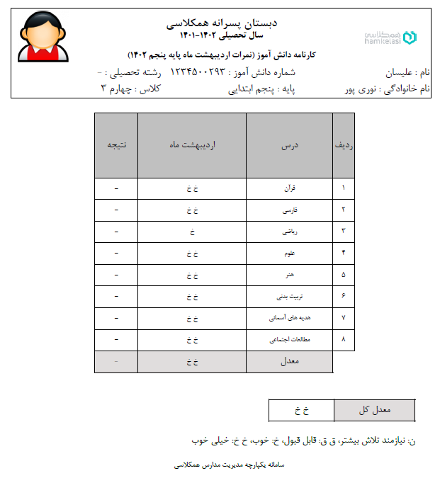 صدور کارنامه نرم افزار کارنامه مدرسه؛ از دبستان تا دبیرستان