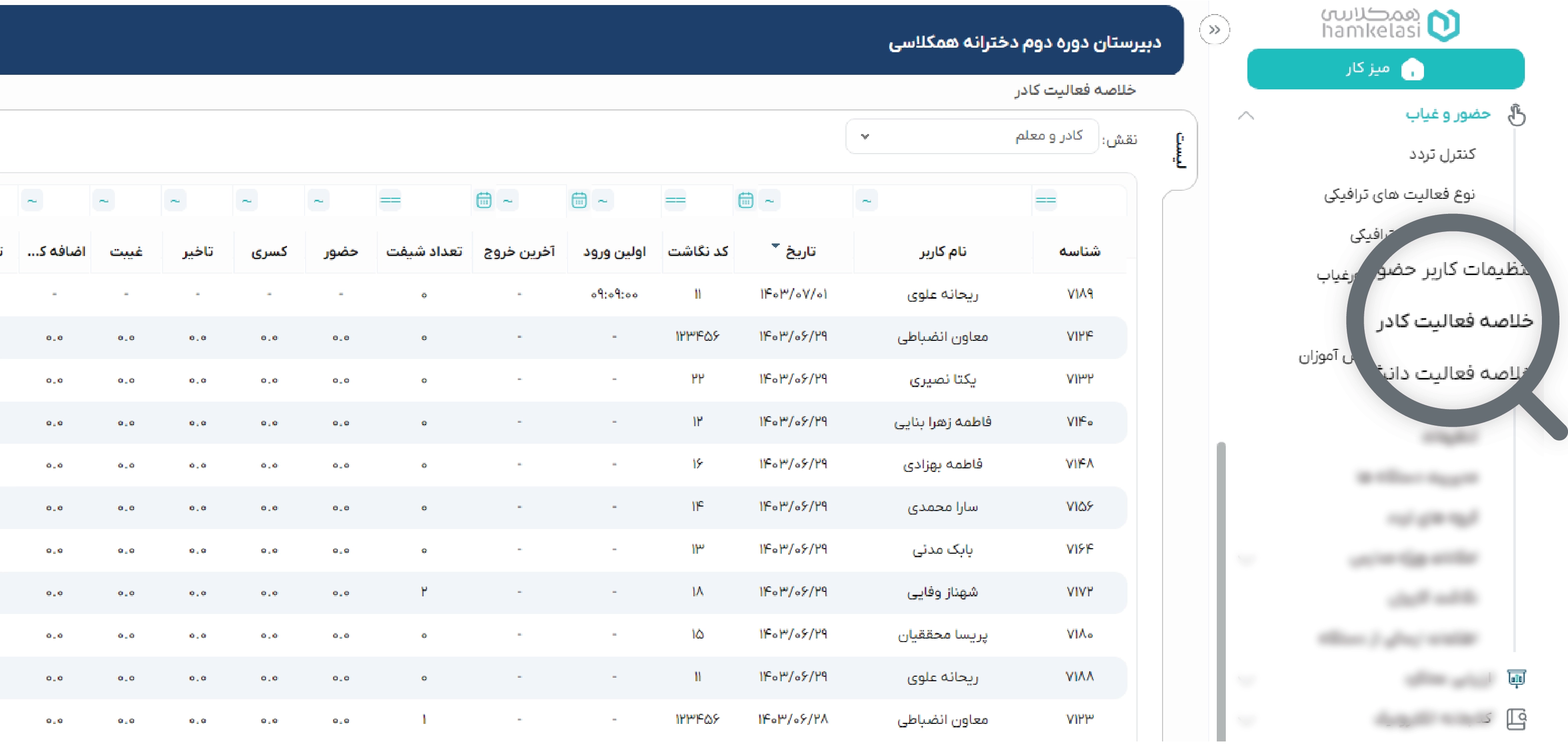 تاثیر نرم افزار مدرسه نرم افزار آموزشگاه