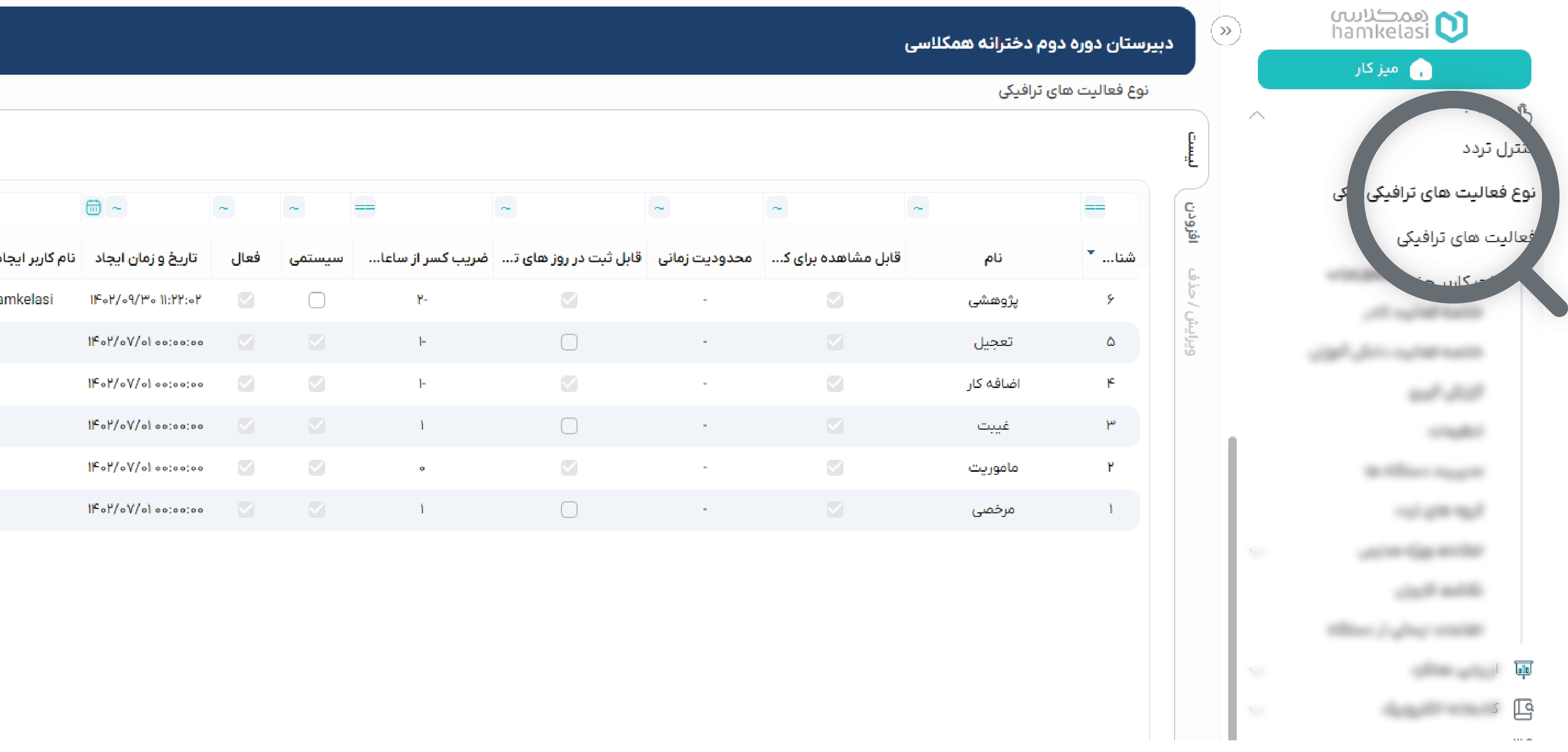 تاثیر نرم افزار مدرسه نرم افزار حضور و غیاب مدارس